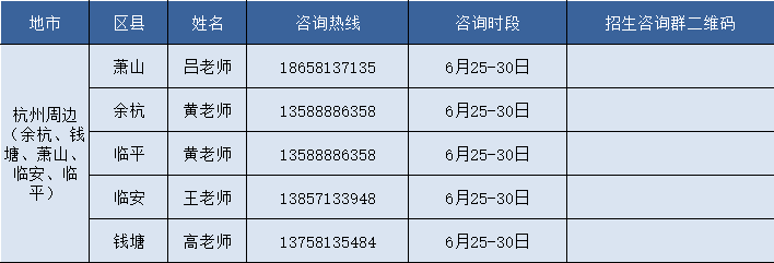 杭州周边（余杭、钱塘、萧山、临安、临平）.png