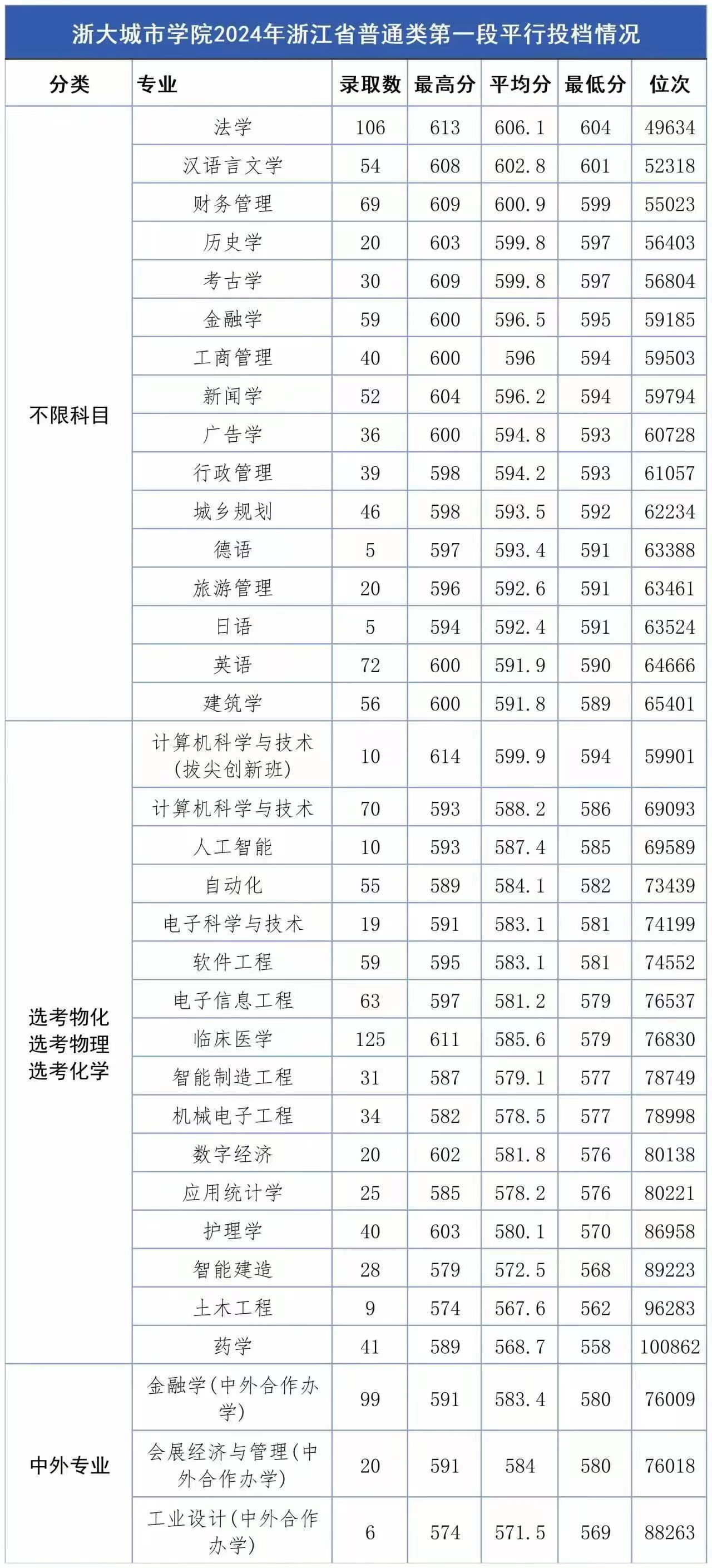 浙江省放网站图片.jpg